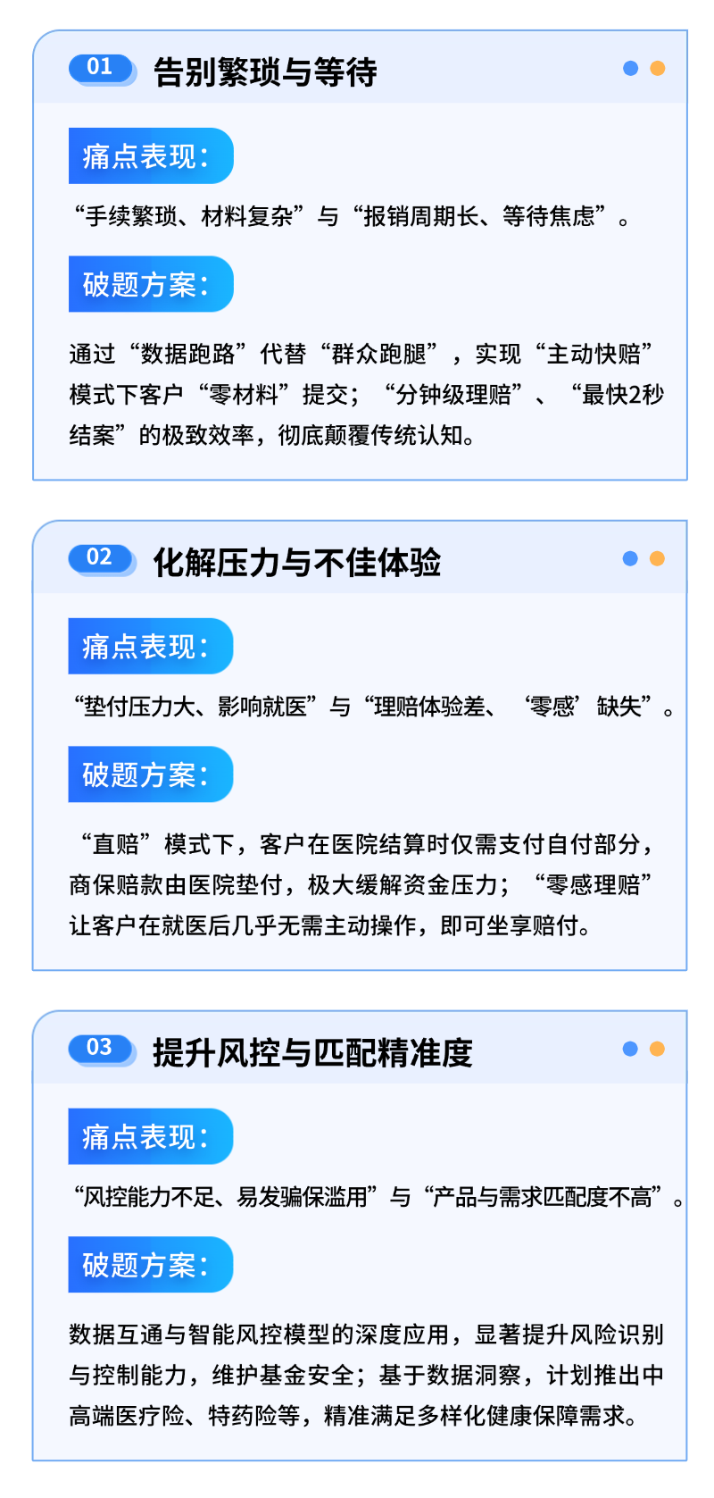 東方嘉富人壽“雙平臺一通道”智能風(fēng)控模型榮膺省級“人工智能+”典型案例2.png
